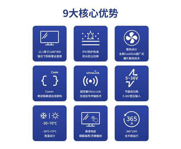 欧亚国际智显12寸车载平板的卓越性能